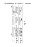 INTER-LEVEL CONNECTION FOR MULTI-LAYER STRUCTURES diagram and image