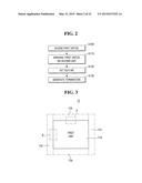 LAYOUT DESIGN SYSTEM, LAYOUT DESIGN METHOD, AND SEMICONDUCTOR DEVICE     FABRICATED BY USING THE SAME diagram and image