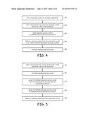 METHODS OF FORMING IMAGING DEVICE LAYERS USING CARRIER SUBSTRATES diagram and image