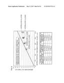 SEMICONDUCTOR DEVICE AND SEMICONDUCTOR MODULE diagram and image