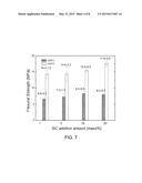 METHOD OF MANUFACTURING POROUS CERAMIC BODY AND COMPOSITION FOR POROUS     CERAMIC BODY diagram and image