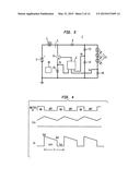 Method for Driving LED diagram and image