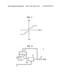 Method for Driving LED diagram and image