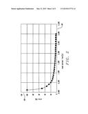 Current Limit Control with Constant Accuracy diagram and image