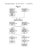 APPARATUS AND METHOD FOR MAPPING AND MEASUREMENT OF SPATIALLY AND     TEMPORALLY DISTRIBUTED INDUCED SMALL PHASE DEVIATIONS IN MAGNETIC     RESONANCE UTILIZING DECONVOLUTION diagram and image