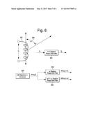 APPARATUS AND METHOD FOR MAPPING AND MEASUREMENT OF SPATIALLY AND     TEMPORALLY DISTRIBUTED INDUCED SMALL PHASE DEVIATIONS IN MAGNETIC     RESONANCE UTILIZING DECONVOLUTION diagram and image