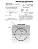 CIRCULAR DIPOLE AND SURFACE COIL LOOP STRUCTURES AND METHODS FOR USING THE     SAME diagram and image