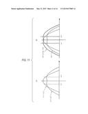 MIXING CIRCUIT diagram and image