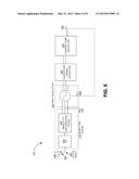 QUADRATURE-BASED INJECTION LOCKING OF RING OSCILLATORS diagram and image