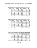 RESONATOR ELEMENT, RESONATOR, OSCILLATOR, ELECTRONIC DEVICE AND MOBILE     OBJECT diagram and image