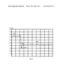 Segmented Attenuator with Glitch Reduction diagram and image