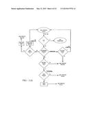 PROGRAMMABLE SECURITY SYSTEM AND METHOD FOR PROTECTING MERCHANDISE diagram and image