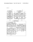 SAFETY COMMUNICATION SYSTEM AND METHOD THEREOF diagram and image