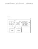 SAFETY COMMUNICATION SYSTEM AND METHOD THEREOF diagram and image