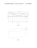 WIDE-FREQUENCY WAVE-ABSORBING METAMATERIAL, ELECTRONIC DEVICE AND METHOD     FOR OBTAINING WIDE-FREQUENCY WAVE-ABSORBING METAMATERIAL diagram and image