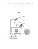 ARRAY-FED REFLECTOR ANTENNA DEVICE AND METHOD OF CONTROLLING THIS DEVICE diagram and image