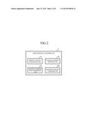 ARRAY-FED REFLECTOR ANTENNA DEVICE AND METHOD OF CONTROLLING THIS DEVICE diagram and image