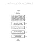 ARRAY-FED REFLECTOR ANTENNA DEVICE AND METHOD OF CONTROLLING THIS DEVICE diagram and image