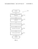 CAPACITIVE GROUNDING METHODS AND APPARATUS FOR MOBILE DEVICES diagram and image