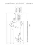 CAPACITIVE GROUNDING METHODS AND APPARATUS FOR MOBILE DEVICES diagram and image