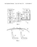 Synchronized Display System diagram and image