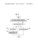 GLASSES APPARATUS USING EYESIGHT-BASED VIRTUAL IMAGE diagram and image