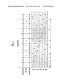 ORGANIC LIGHT EMITTING DISPLAY AND DRIVING METHOD THEREOF diagram and image