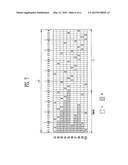 ORGANIC LIGHT EMITTING DISPLAY AND DRIVING METHOD THEREOF diagram and image