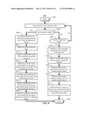 Systems, Apparatus, and Methods for Motion Controlled Virtual Environment     Interaction diagram and image