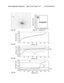 OBJECT DETECTION IN TOUCH SYSTEMS diagram and image