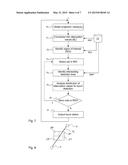 OBJECT DETECTION IN TOUCH SYSTEMS diagram and image