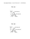 INFORMATION APPARATUS diagram and image