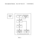 Method For Reporting Coordinate Point Of Touch Screen And Mobile Terminal diagram and image