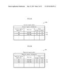 INPUT DEVICE, CONTROL METHOD AND PORTABLE TERMINAL DEVICE diagram and image