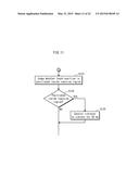 INPUT DEVICE, CONTROL METHOD AND PORTABLE TERMINAL DEVICE diagram and image