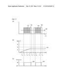 INPUT DEVICE, CONTROL METHOD AND PORTABLE TERMINAL DEVICE diagram and image