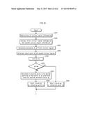 INPUT DEVICE, CONTROL METHOD AND PORTABLE TERMINAL DEVICE diagram and image