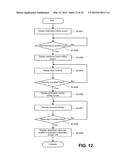 COMMUNICATION APPARATUS, CONTROL APPARATUS, METHOD OF CONTROLLING INPUT     UNIT, AND MEDIUM diagram and image