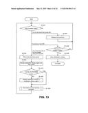 COMMUNICATION APPARATUS, CONTROL APPARATUS, METHOD OF CONTROLLING INPUT     UNIT, AND MEDIUM diagram and image