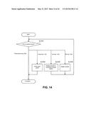 COMMUNICATION APPARATUS, CONTROL APPARATUS, METHOD OF CONTROLLING INPUT     UNIT, AND MEDIUM diagram and image