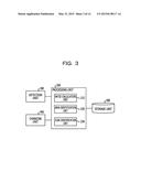 INFORMATION PROCESSING DEVICE diagram and image