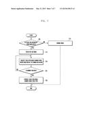 METHOD AND APPARATUS FOR PROVIDING ADVERTISEMENT USING TOUCH PEN diagram and image