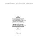 METHOD FOR REDUCING POWER CONSUMPTION AND ELECTRONIC DEVICE THEREOF diagram and image