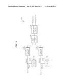 TOUCH SCREEN CONTROLLER TO GENERATE SINGLE-ENDED TOUCH SIGNAL, AND TOUCH     SCREEN SYSTEM AND DISPLAY APPARATUS INCLUDING THE SAME diagram and image