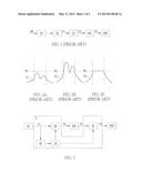 TOUCH SIGNAL GAIN CONTROL APPARATUS AND METHOD diagram and image