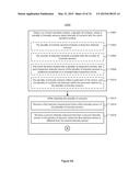 Device, Method, and Graphical User Interface for Transitioning Between     Touch Input to Display Output Relationships diagram and image