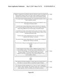 Device, Method, and Graphical User Interface for Transitioning Between     Touch Input to Display Output Relationships diagram and image