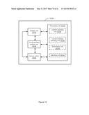 Device, Method, and Graphical User Interface for Transitioning Between     Touch Input to Display Output Relationships diagram and image