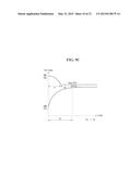 ORGANIC LIGHT EMITTING DISPLAY AND METHOD OF COMPENSATING FOR THRESHOLD     VOLTAGE THEREOF diagram and image