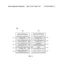 APPARATUS AND METHOD FOR GENERATING TELEPRESENCE diagram and image